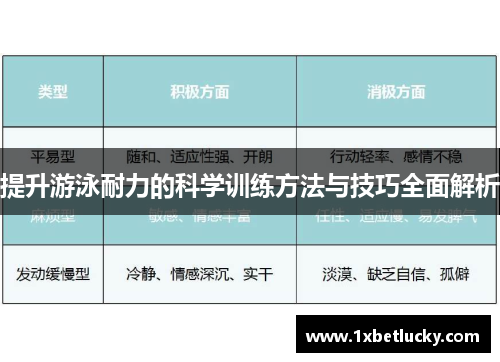 提升游泳耐力的科学训练方法与技巧全面解析