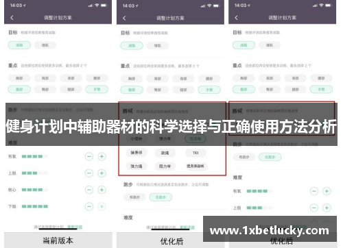健身计划中辅助器材的科学选择与正确使用方法分析