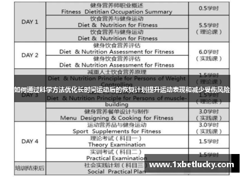 如何通过科学方法优化长时间运动后的恢复计划提升运动表现和减少受伤风险